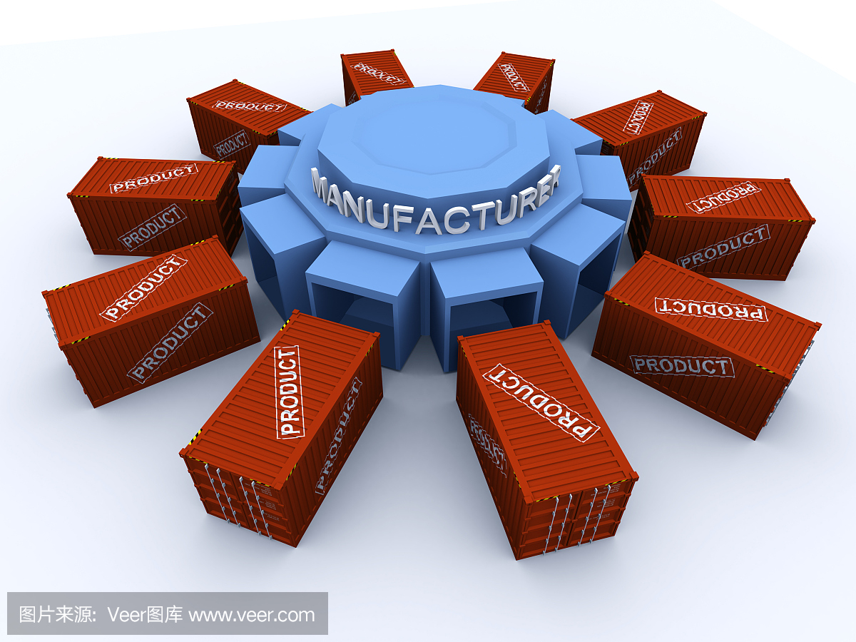 產(chǎn)品開發(fā)