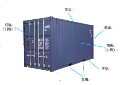 集裝箱種類_廣州海運公司_內貿海運門到門運輸